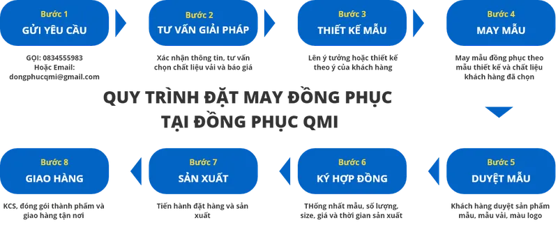 Sản phẩm proceduce — Đồng Phục QMI - Công Ty TNHH MTV Sản Xuất Và Thương Mại Quang Minh - QMI — MST 4601573757