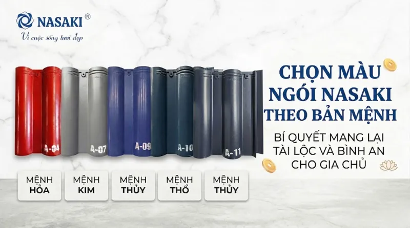 Sản phẩm Ảnh đại diện(1) — Ngói Nasaki - Công Ty TNHH Nasaki Việt Nam — MST 5200886627