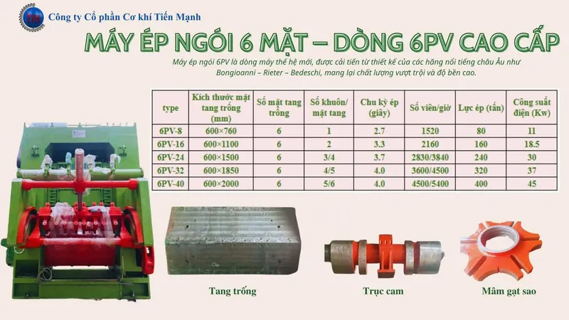 Sản phẩm 598425570_1610928050260212_7551195427911958174_n — Công Ty CP Cơ Khí Tiến Mạnh — MST 5700473360