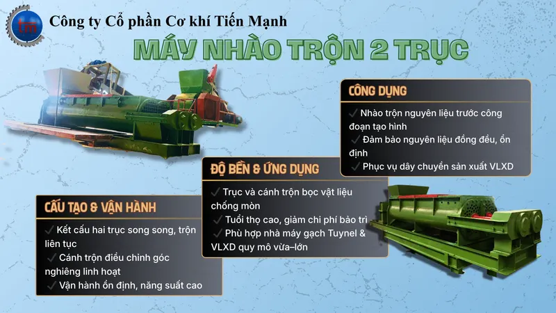 Sản phẩm may 2 truc  — Công Ty CP Cơ Khí Tiến Mạnh — MST 5700473360