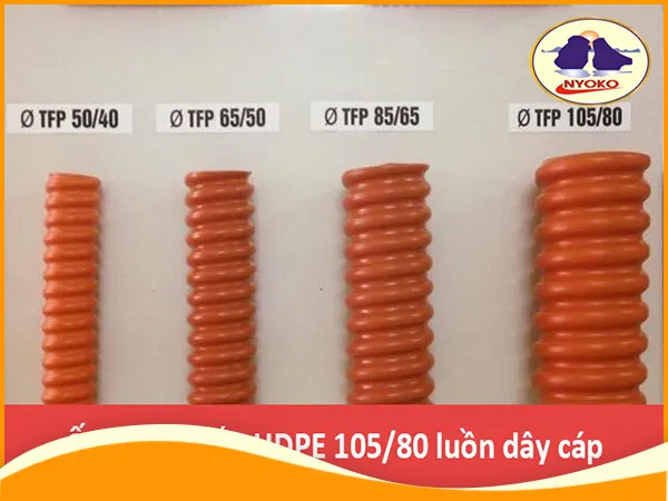 Sản phẩm luon day cap (2) — ống Nhựa HDPE NYOKO - Công Ty TNHH Nhựa NYOKO — MST 5701950256