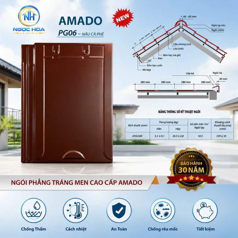 Sản phẩm pg 06 — Gạch Men Ngọc Hoa - Tổng Kho Gạch Men Ngọc Hoa — MST 5801388619