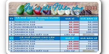 Sản phẩm bao gia ca phe hat chua rang ca phe nhan song 2019 moi nhat 360x180 — Win Coffee - Công Ty TNHH Cà Phê Nguyễn Dũng — MST 6001568029