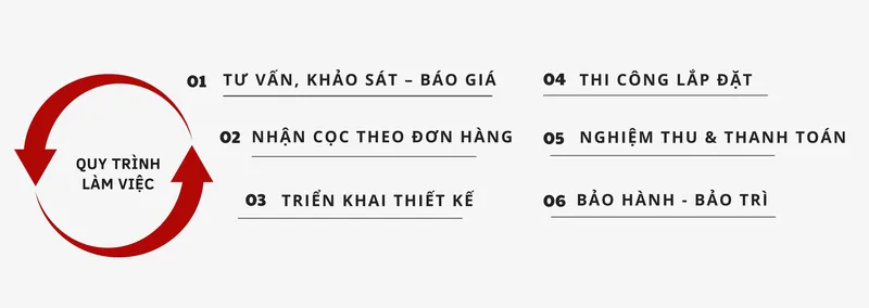 Sản phẩm 2 scaled — Bảng Hiệu Quảng Cáo Skyled - Công Ty TNHH Mỹ Thuật Quảng Cáo Skyled — MST 6001783266