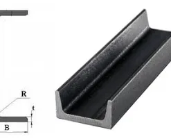 Sản phẩm Thep chu U 247x200 — Doanh Nghiệp Tư Nhân Hòa — MST 6100103867