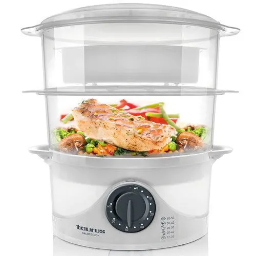 Sản phẩm Noi hap cam dien Taurus Salute Cook ava — Thế Giới Đồ Dùng Việt-Mart — MST 8002777646