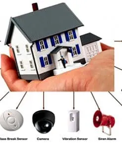 Sản phẩm gp_an_ninh1 247x296 — Gia Dụng Nhà Việt — MST 8009424086