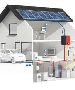 Sản phẩm nha thong minh smarthouse 247x296 — Gia Dụng Nhà Việt — MST 8009424086