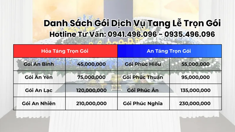 Sản phẩm trang 1777355451 slie goi gia tang le tron goi (1) — Trại Hòm Đức Thịnh — MST 8111085187